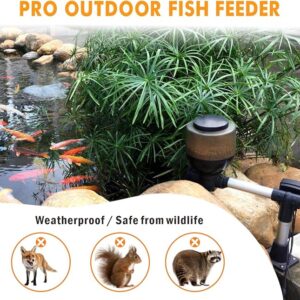 Hygger-Automatic-Fish-Feeder